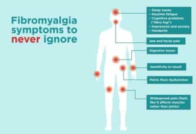 fibromyalgia